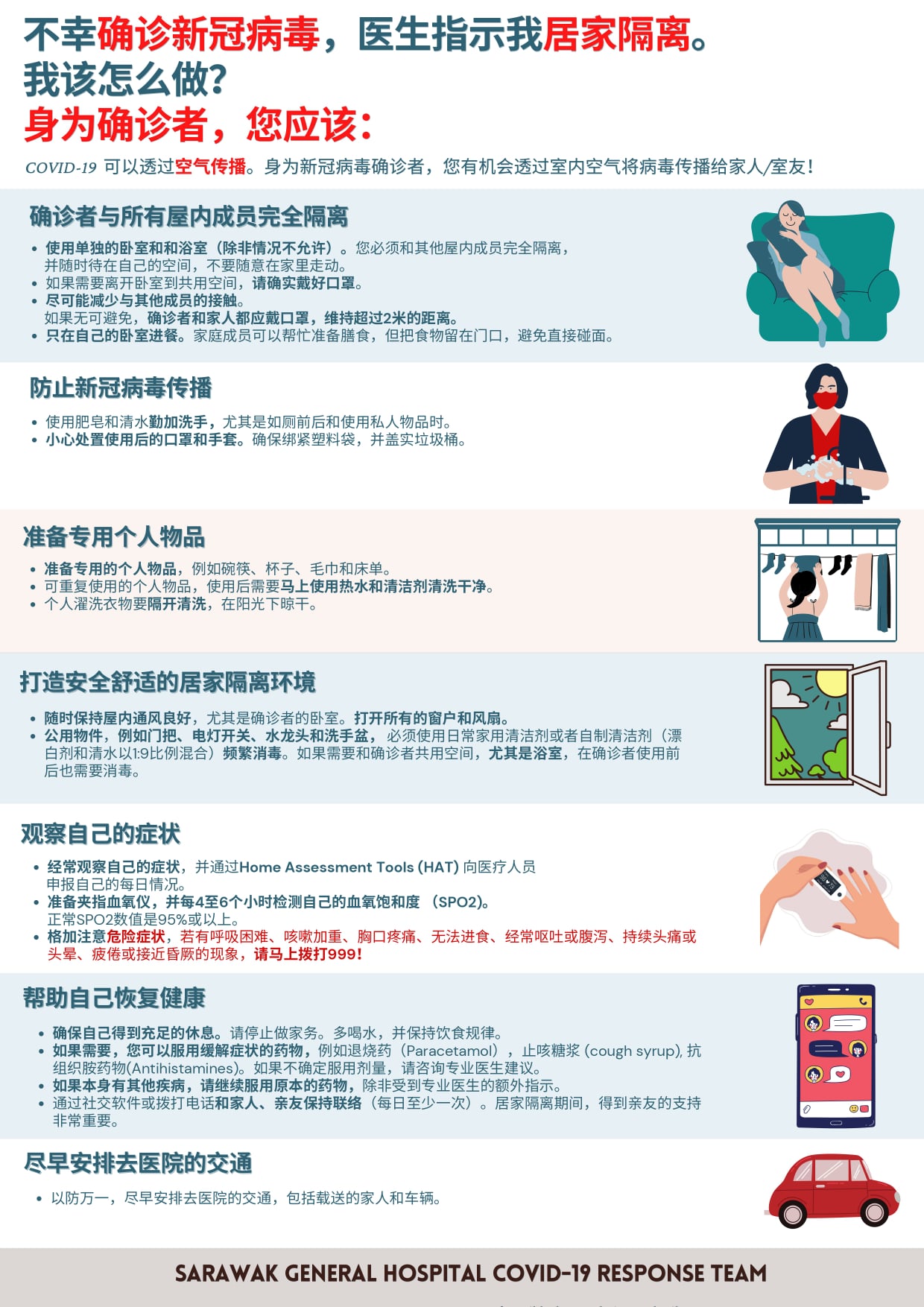居家隔离 DOs & DON'Ts - sibuDEAL