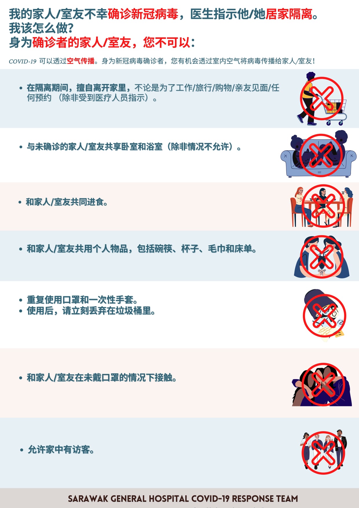 居家隔离 DOs & DON'Ts - sibuDEAL